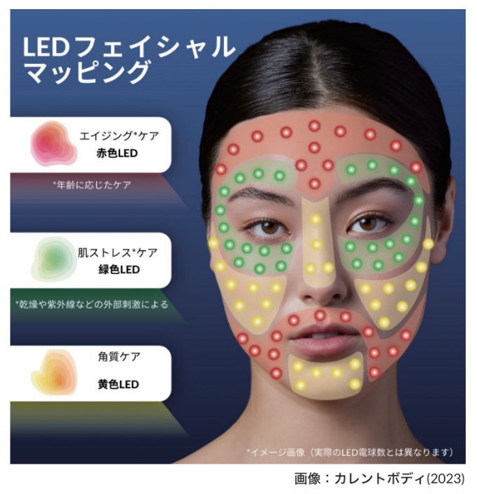 LEDマッピング